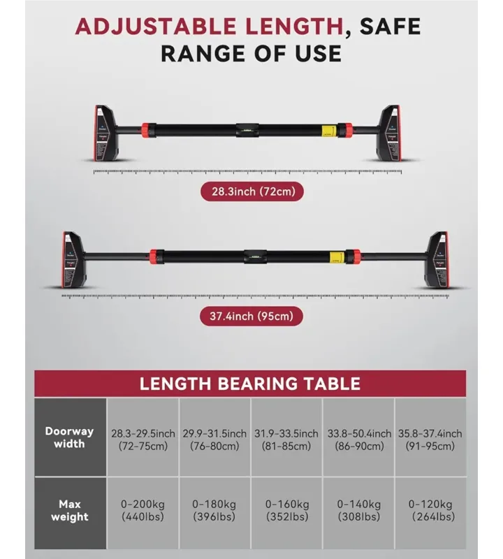 Hapbear Multipurpose Pull Up Bar image indicator(4)
