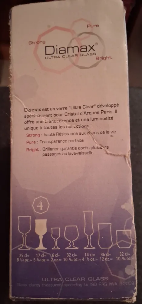 Cristal D'Arques Longchamp Stemmed Glasses Set image indicator(5)