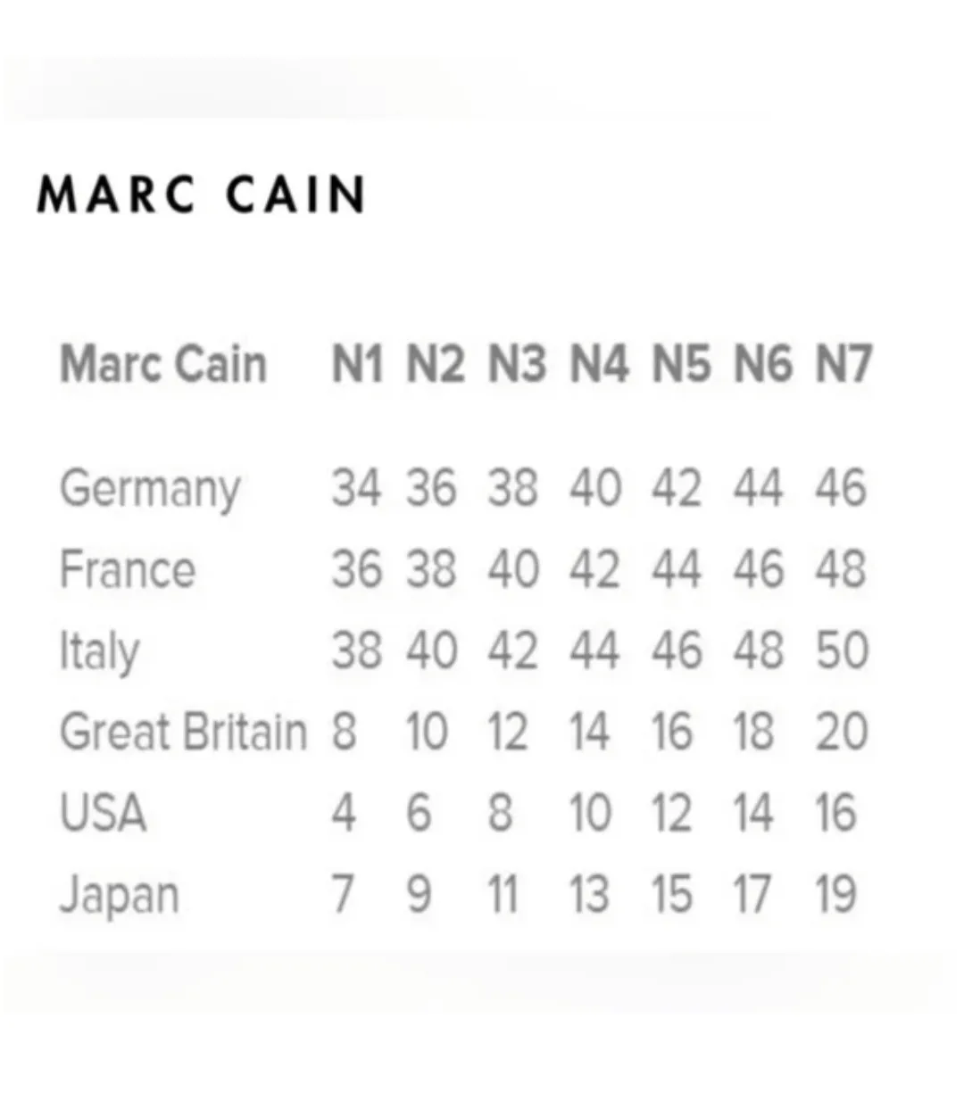 Marc Cain size 6 wool jacket image indicator(9)