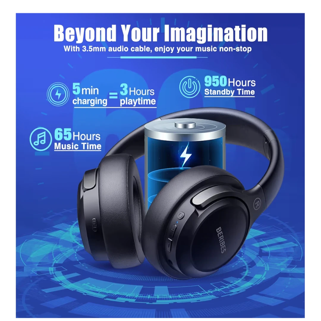 BERIBES WH202A Wireless Headphones - New! - photo 2