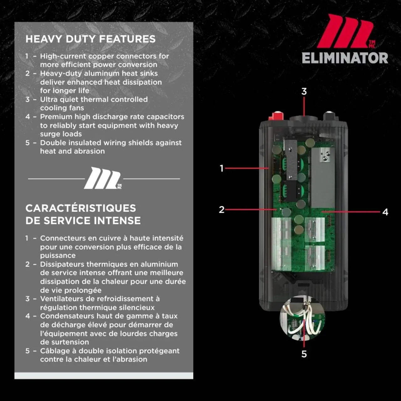 NEW MotoMaster Eliminator 4000W Power Inverter image indicator(8)