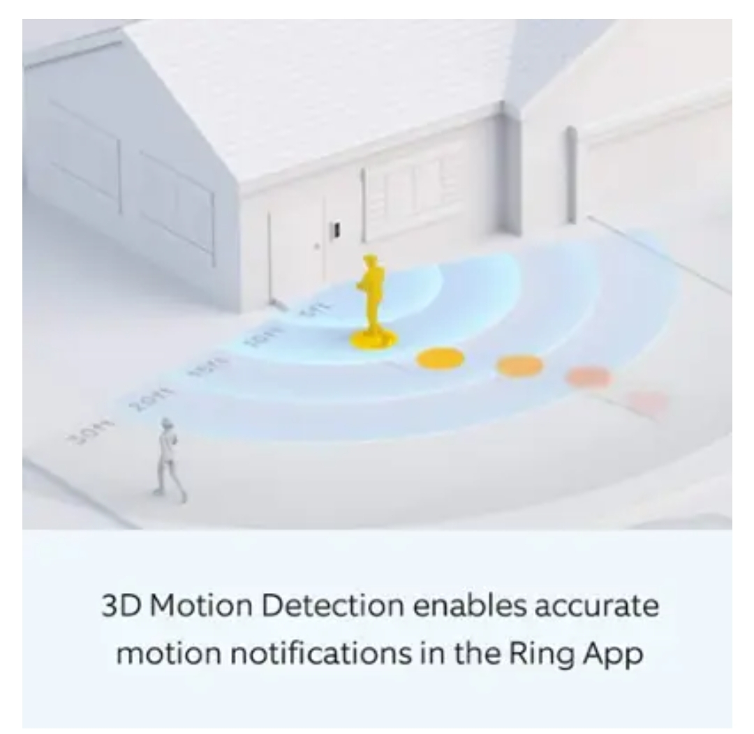 Ring Wired Doorbell Pro - photo 4