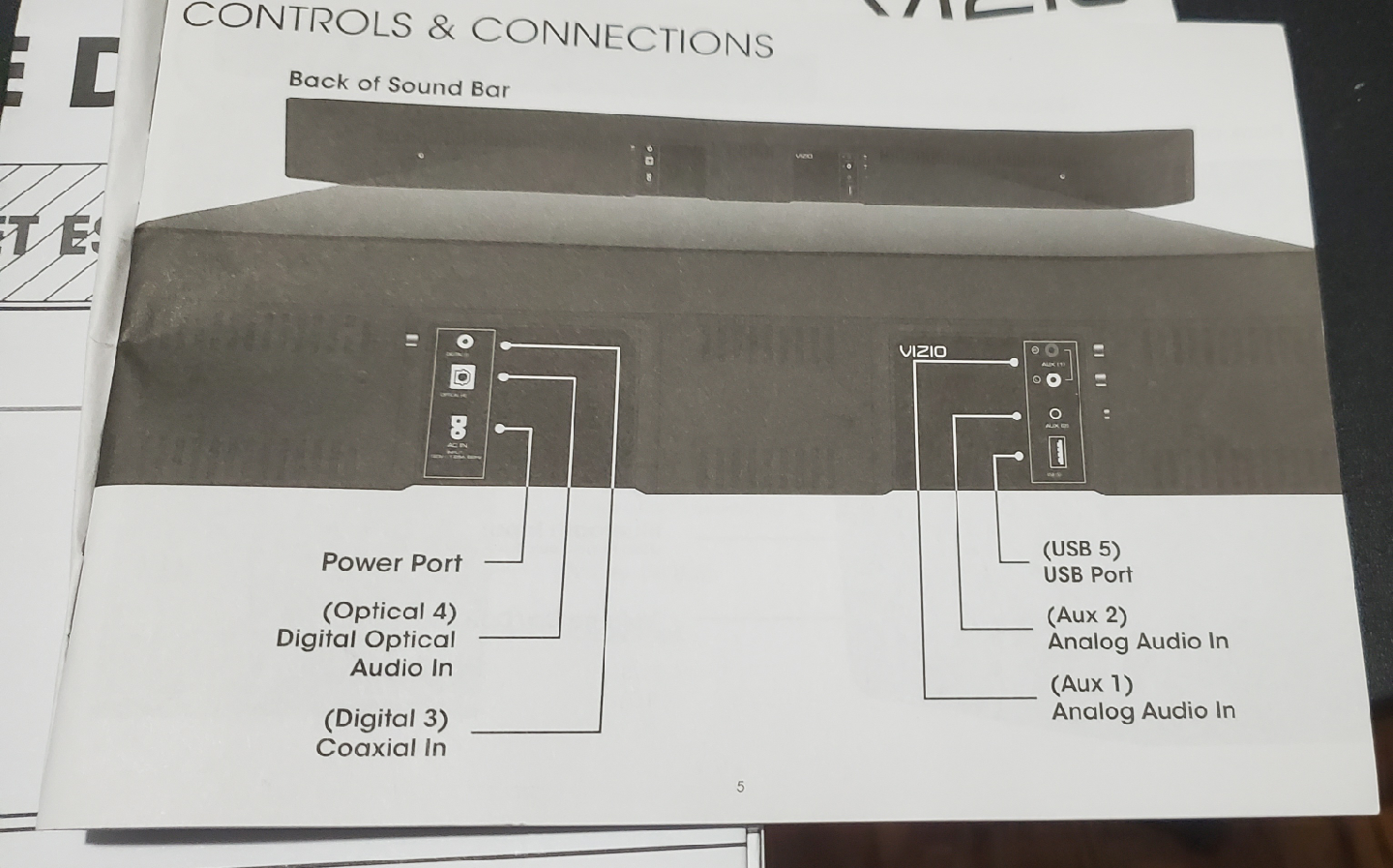 Vizio SB3651-D4 Soundbar - photo 5