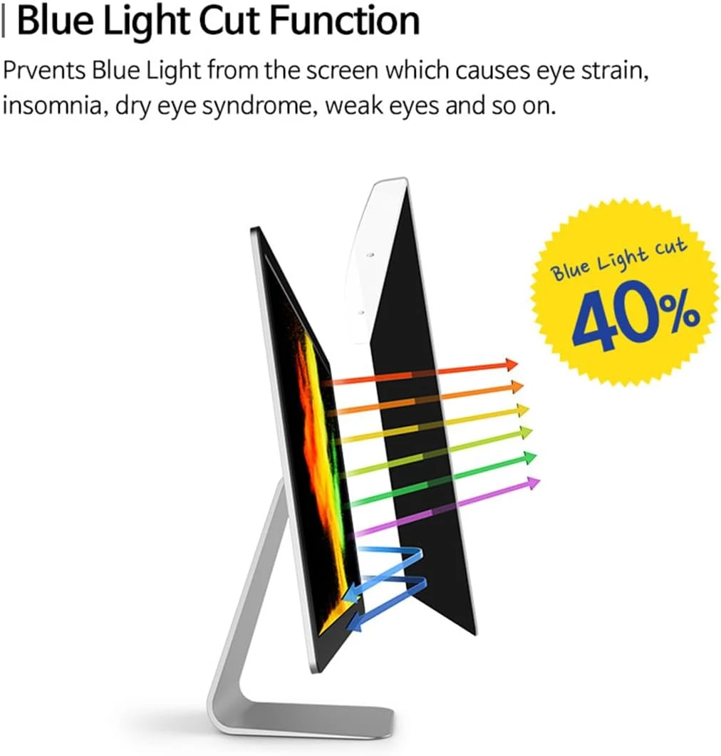 Privacy Screen Filter for Widescreen Computer Monitors BNIB - photo 3