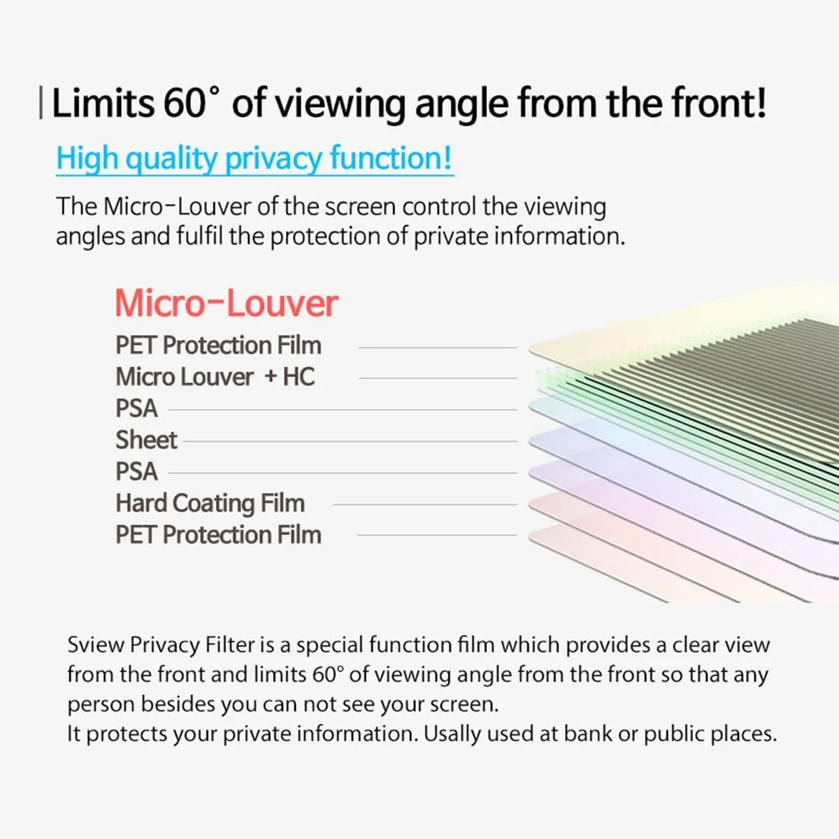 Privacy Screen Filter for Widescreen Computer Monitors BNIB image indicator(5)