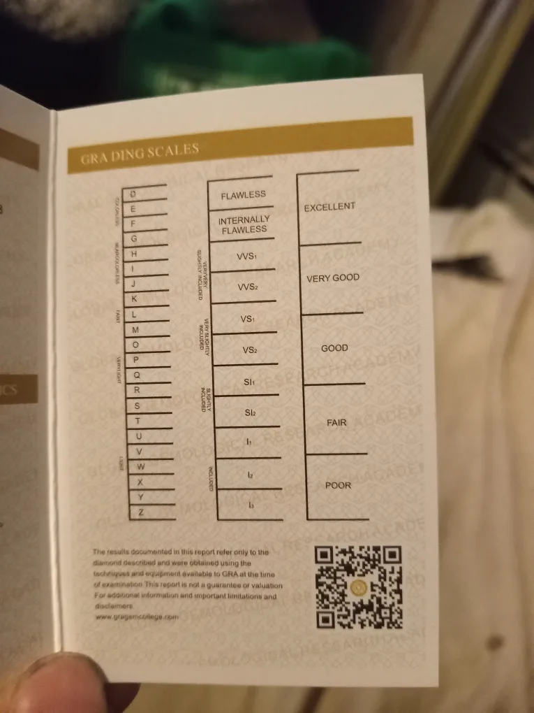 Moissanite 925 & 18K WG Plated Tennis Bracelet GRA Certified image indicator(9)