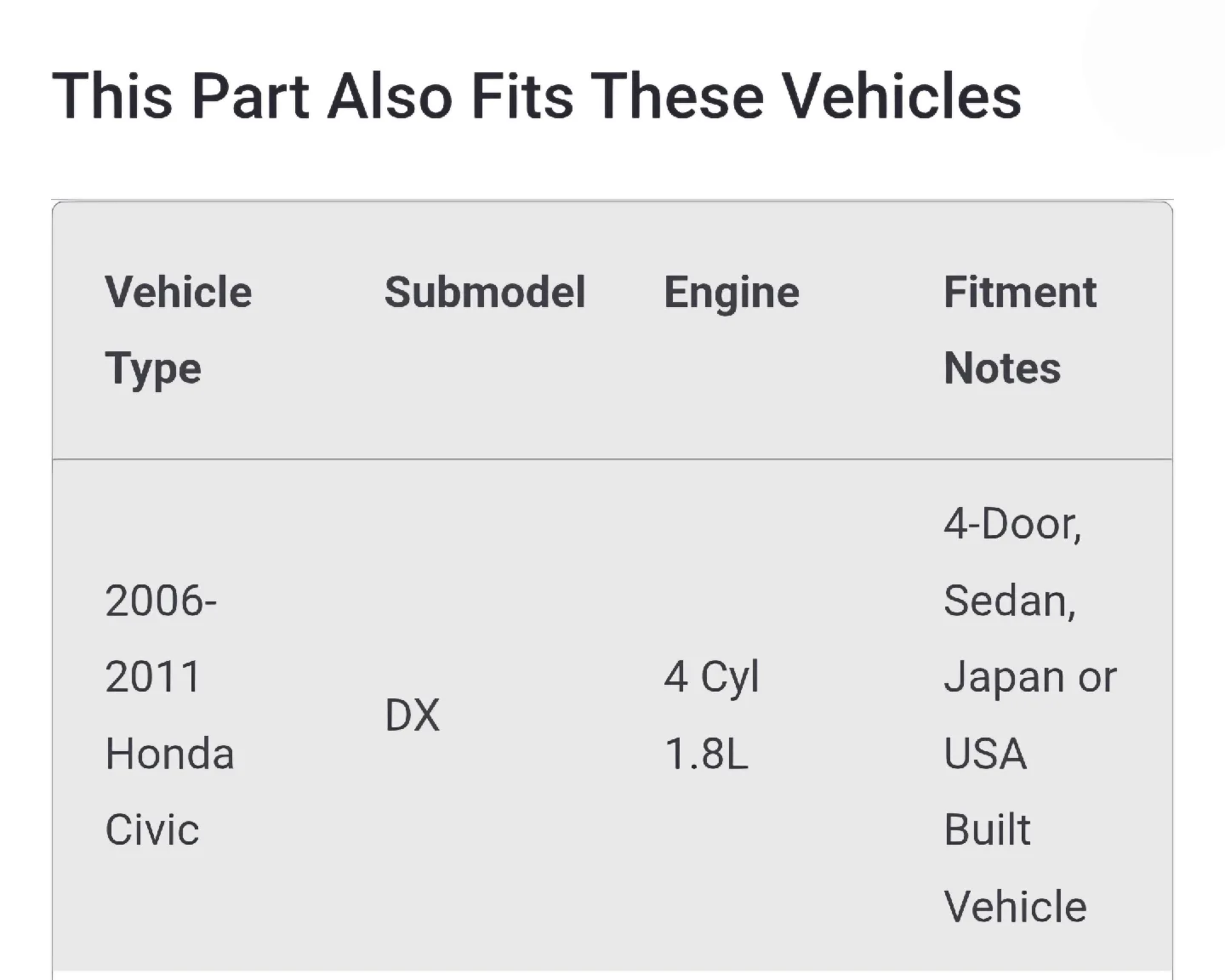 JC Whitney Sedan Driver and Passenger Side Mirror Power Adjust image indicator(5)