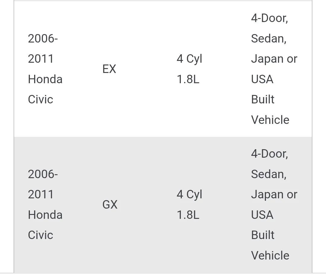 JC Whitney Sedan Driver and Passenger Side Mirror Power Adjust image indicator(6)
