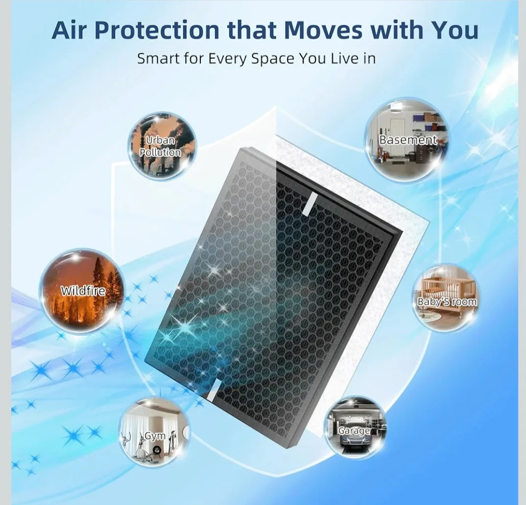 MOOKA PR1 Air Purifier Filter Replacement image indicator(6)