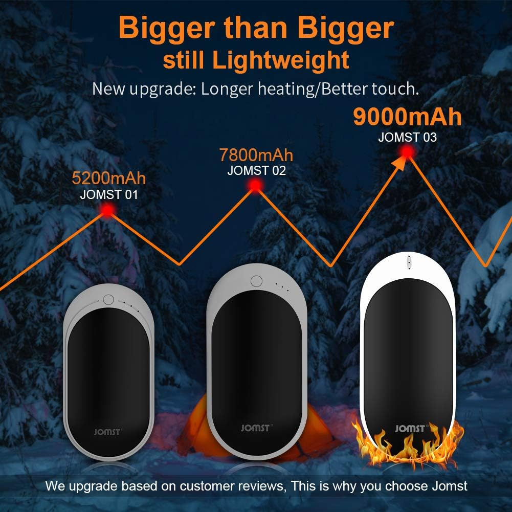 Jomst 9000mAh Hand Warmers,Rechargeable Hand Warmer - photo 4