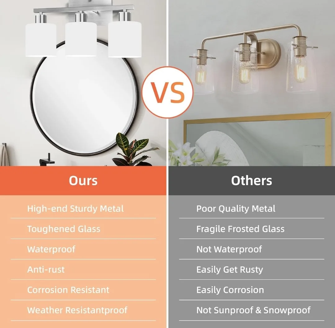 CANMEIJIA 3-Light Bathroom Vanity Light - Brushed Nickel image indicator(3)