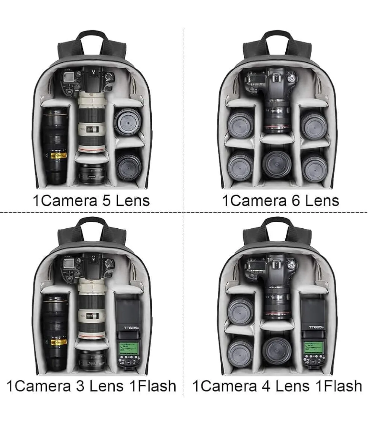 camera Backpack 2 Litre Capacity image indicator(4)