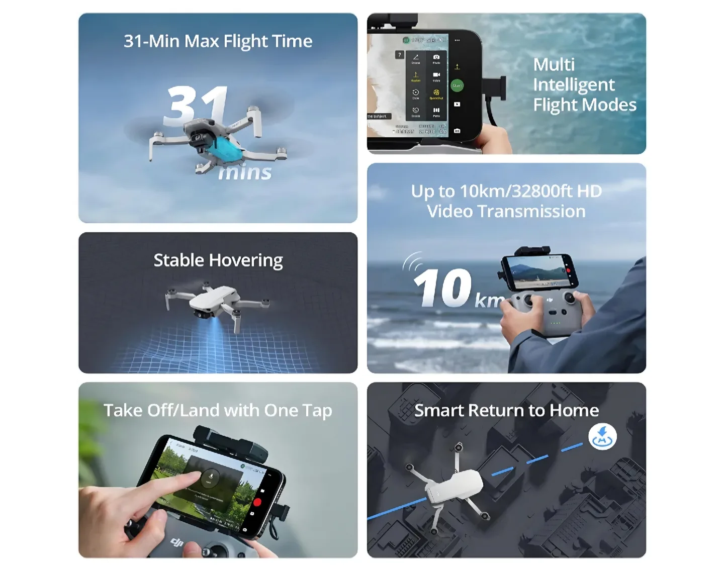 DJI Mini 2 SE Drone - Like New! image indicator(5)