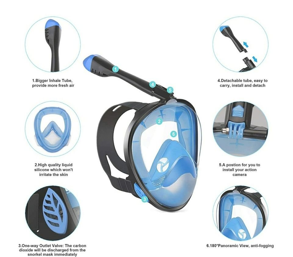 Full Face Snorkel Mask 180° Panoramic View Snorkel Mask - photo 4
