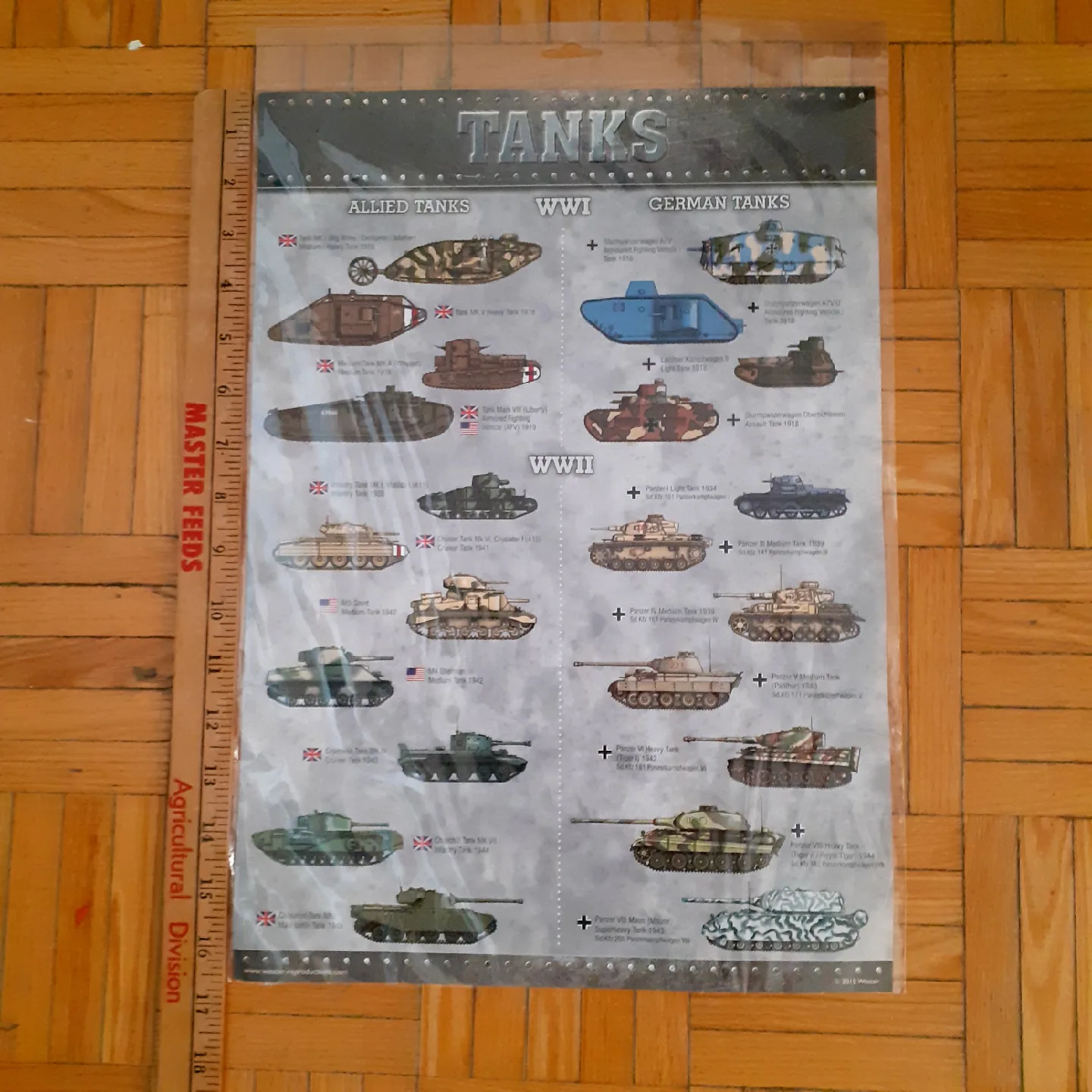 NEW ~ Tank Poster image indicator(2)