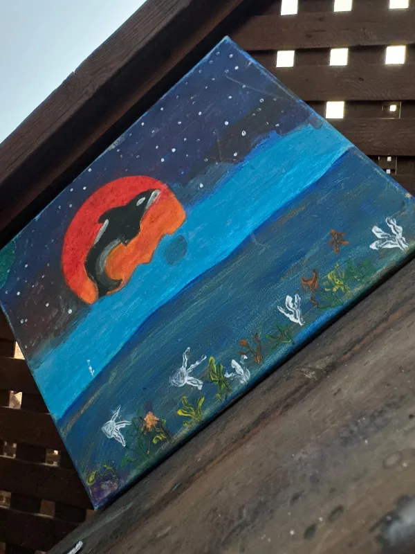 paing image indicator(2)