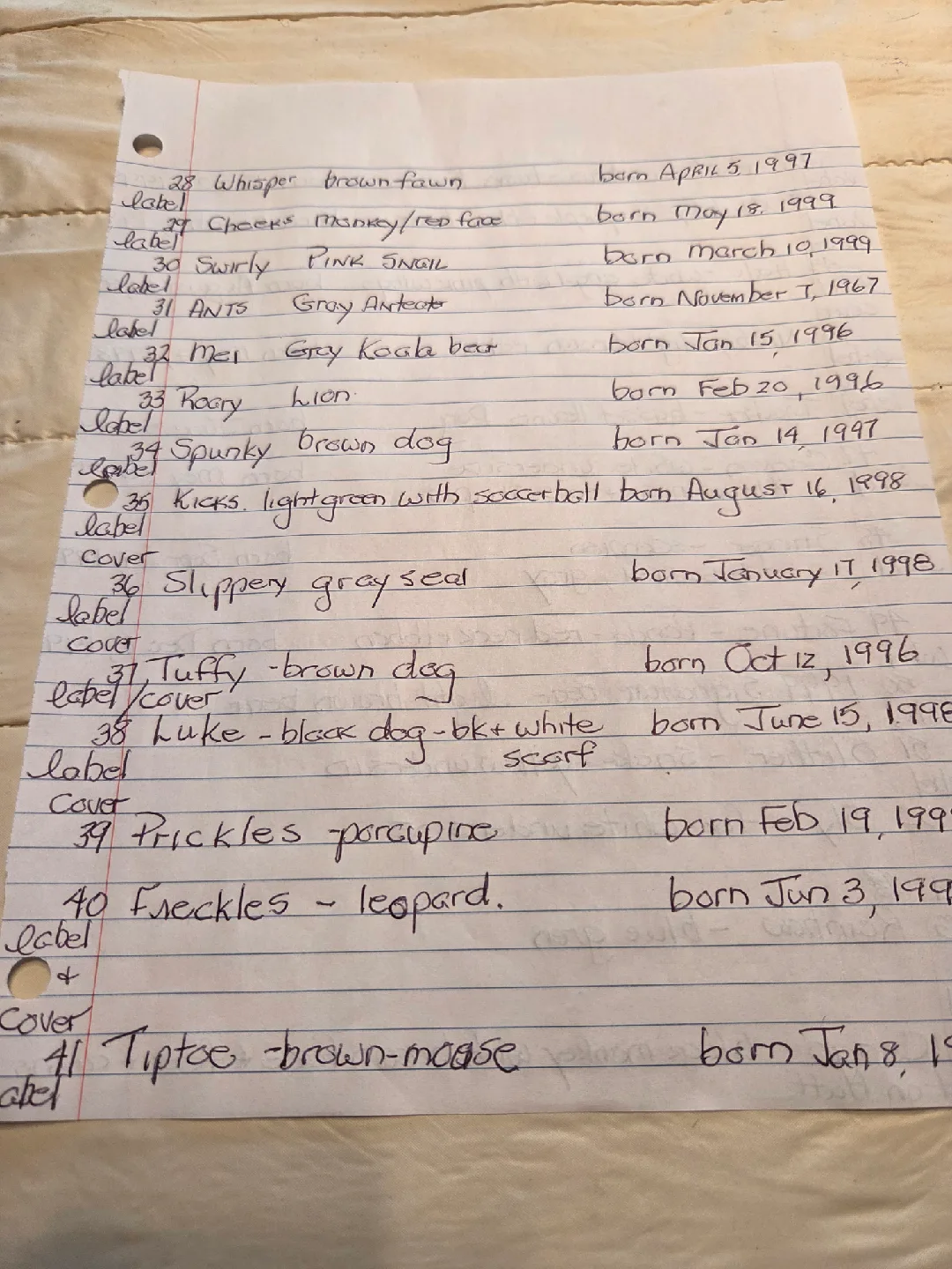 -Original  Beanie Babies with  labels image indicator(5)