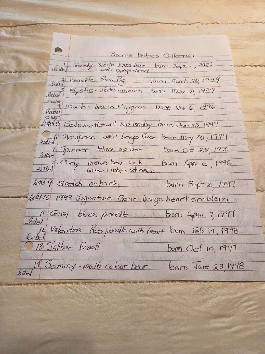 -Original  Beanie Babies with  labels image indicator(7)