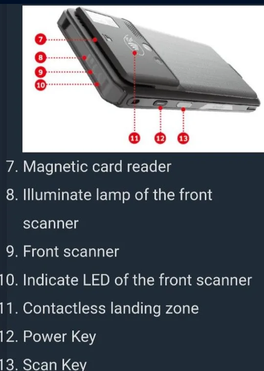 Axium EX8000 Mobile Payment Terminal image indicator(5)