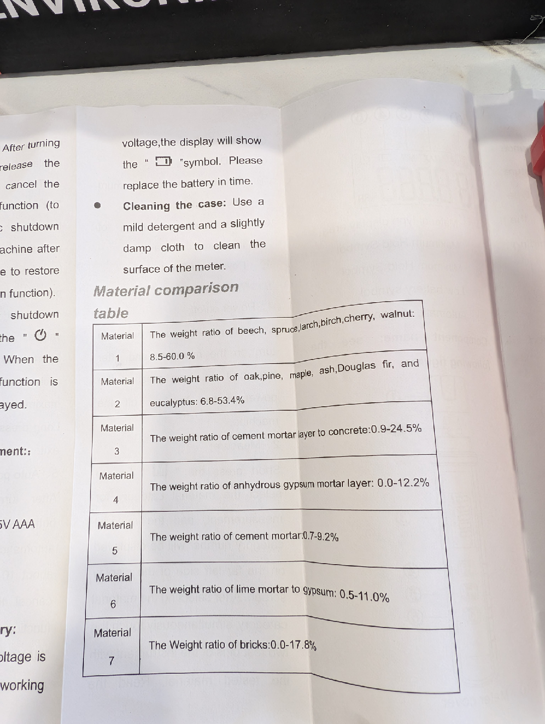 Wood Moisture Meter - Brand New! - photo 2