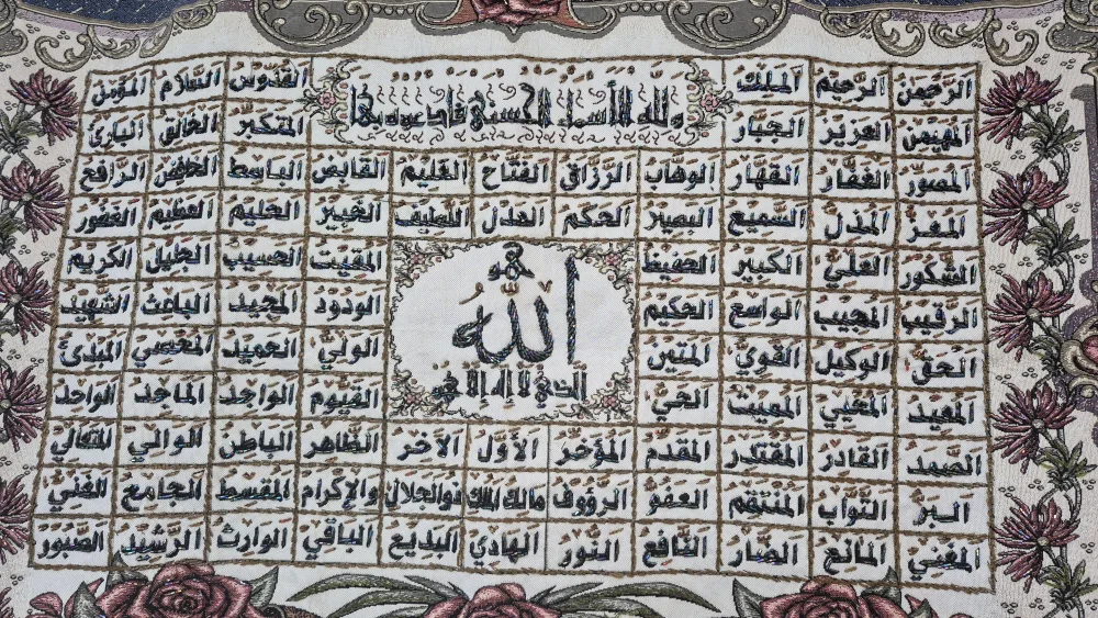 Islamic Wall Art image indicator(2)