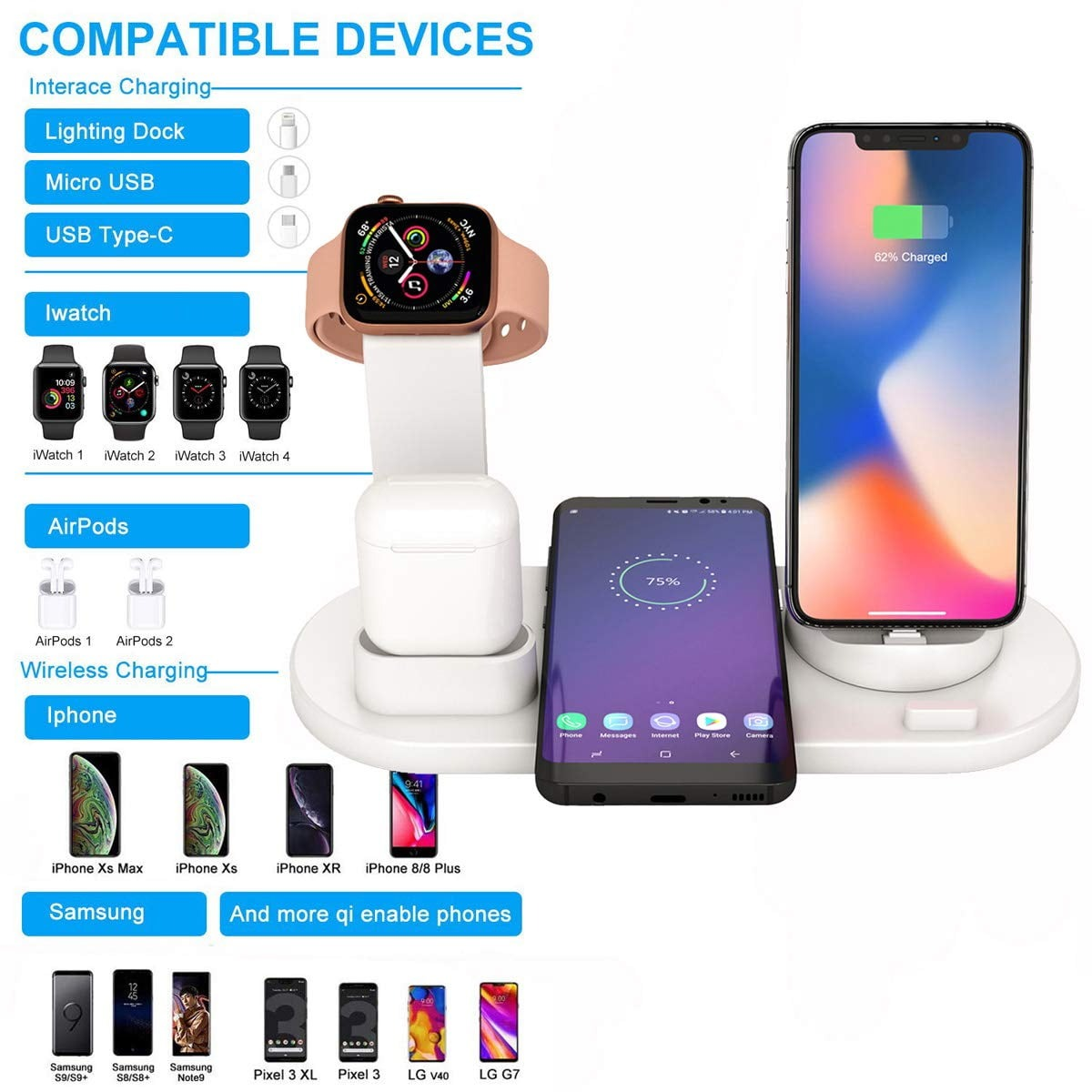 Wireless Charger, 3 in 1 Wireless Charging Dock - photo 4