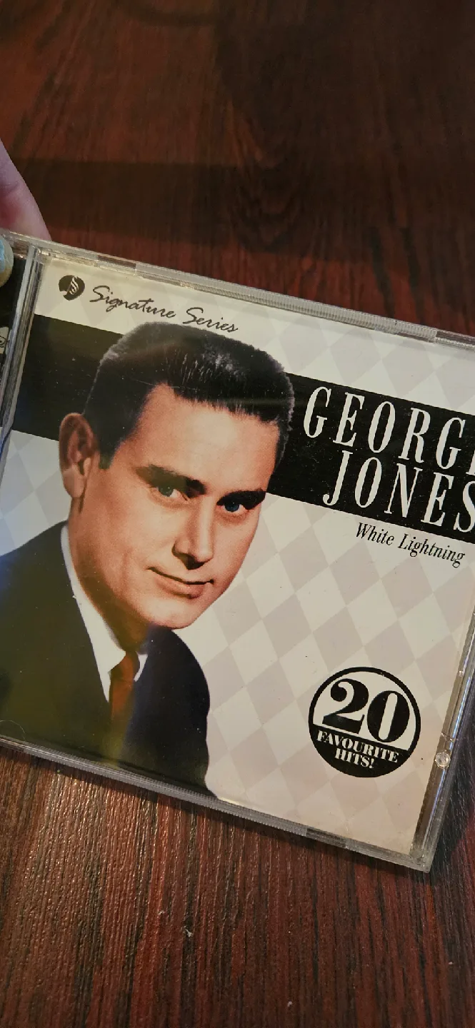 music image indicator(3)