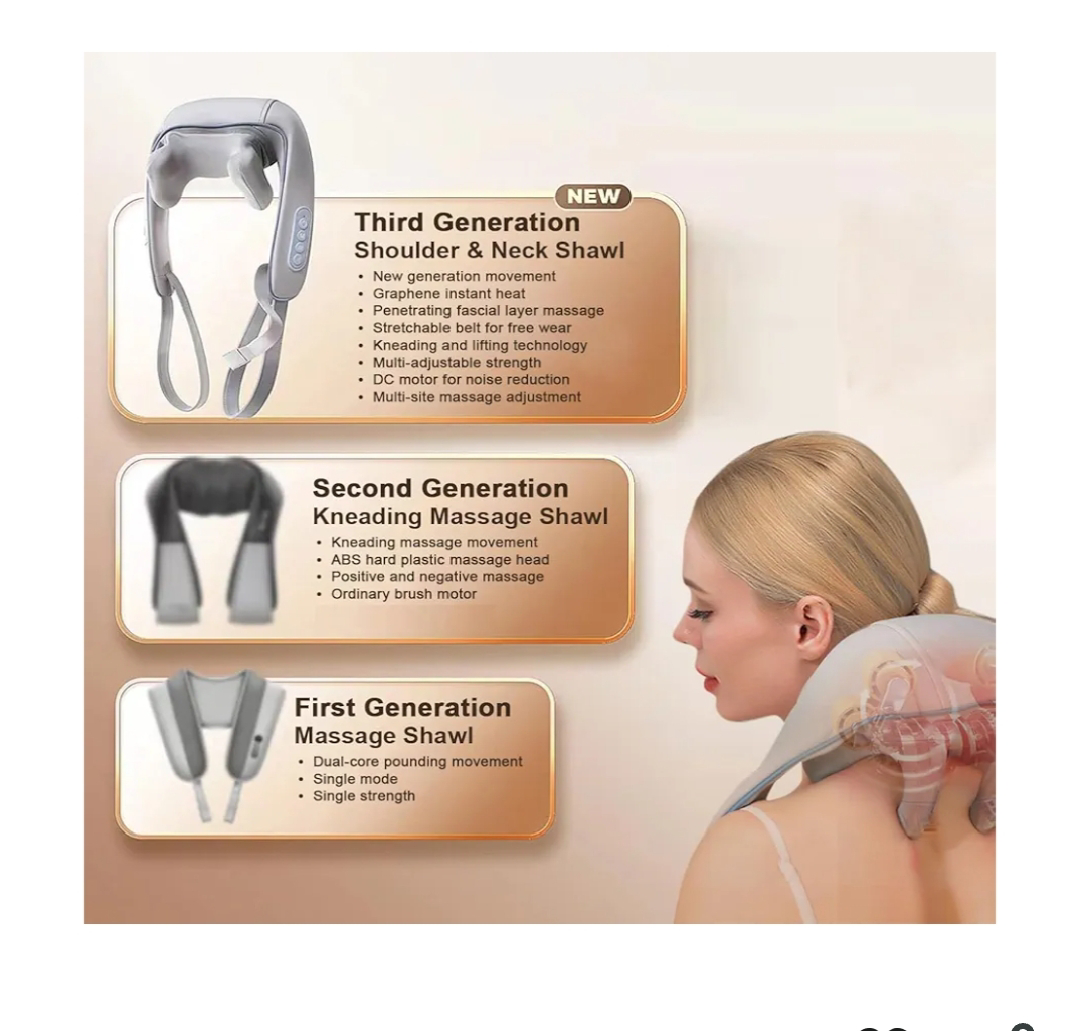 XTO Shoulder & Neck Massager Shawl - photo 3