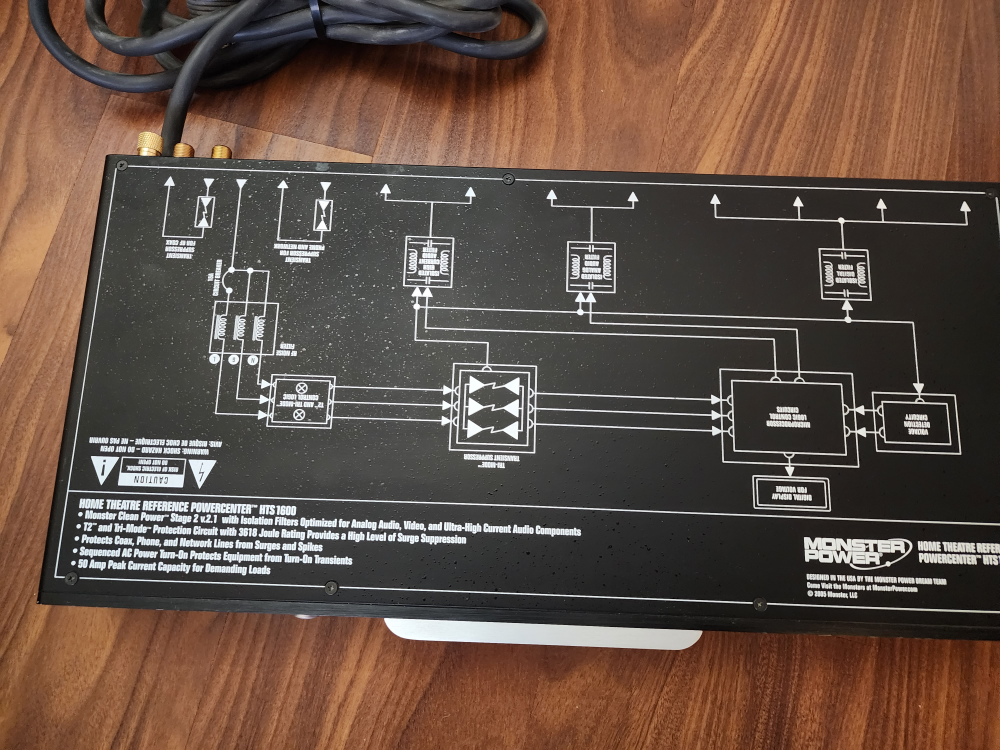 Monster Power HTS 1600 Home Theatre Reference PowerCenter - photo 2