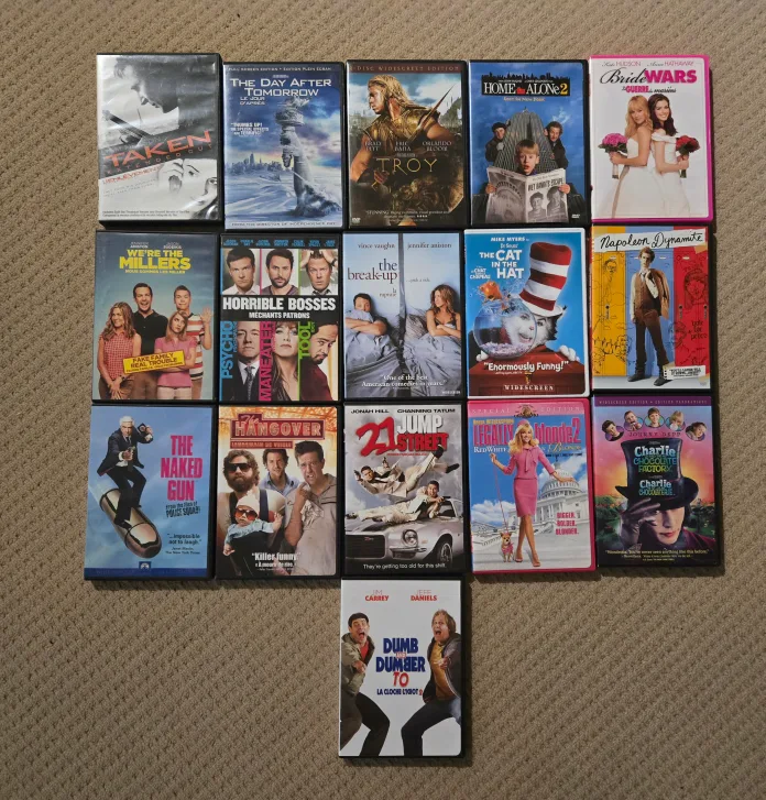 DVD Movie Collection image indicator(4)