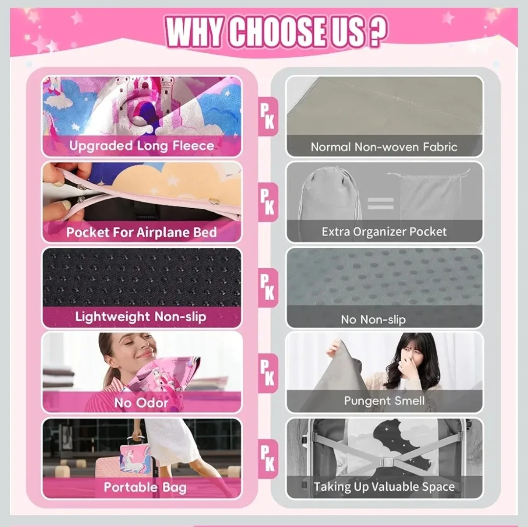 Toddler Airplane Bed - Unicorn Pattern image indicator(6)