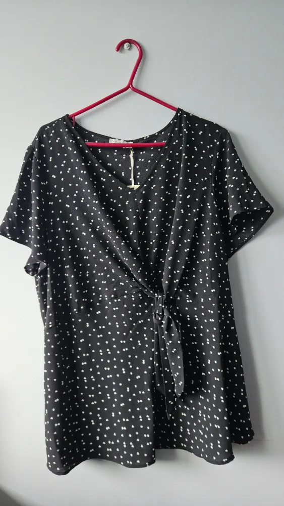 Blousology top image indicator(2)