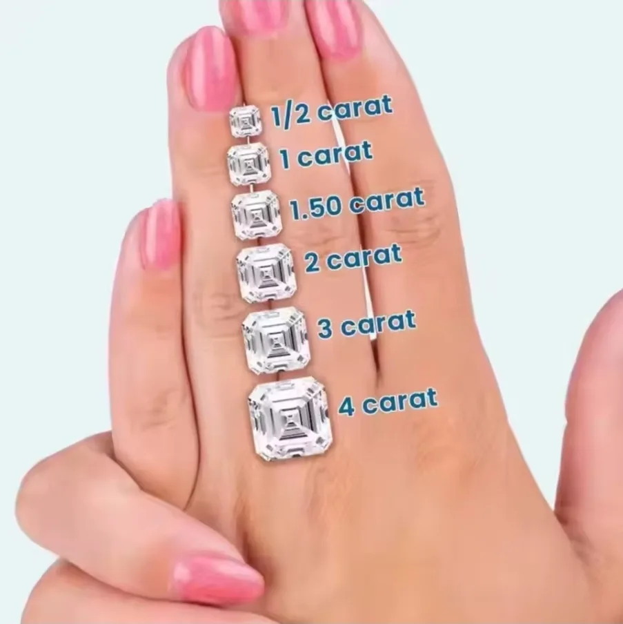 Lab Grown Emerald Cut Diamond 1.37 Carat image indicator(9)