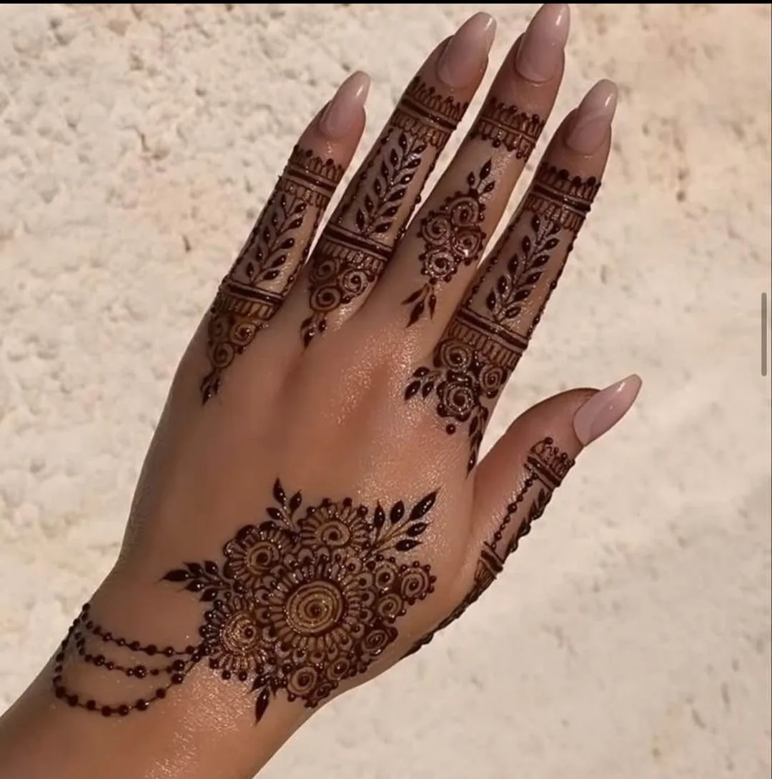 henna image indicator(7)
