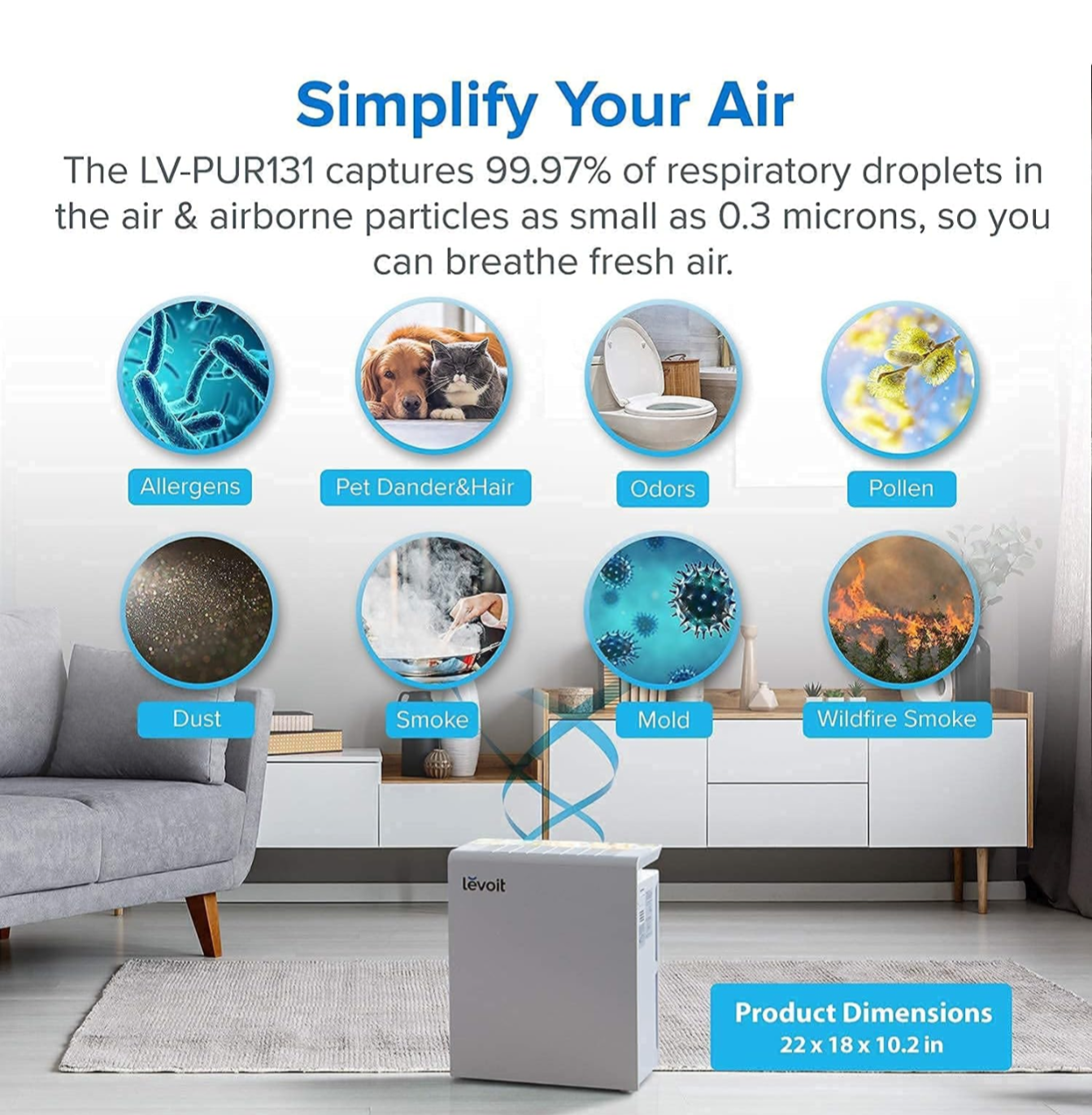LEVOIT Air Purifier for Large Room, Air Cleaner - photo 4