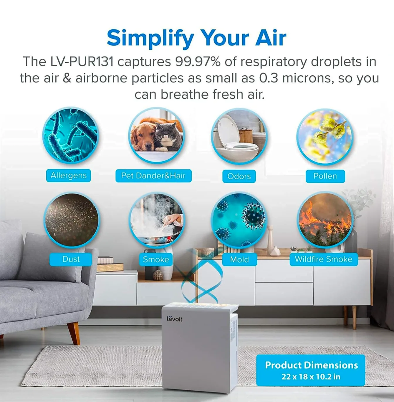 LEVOIT Air Purifier for Large Room, Air Cleaner image indicator(4)