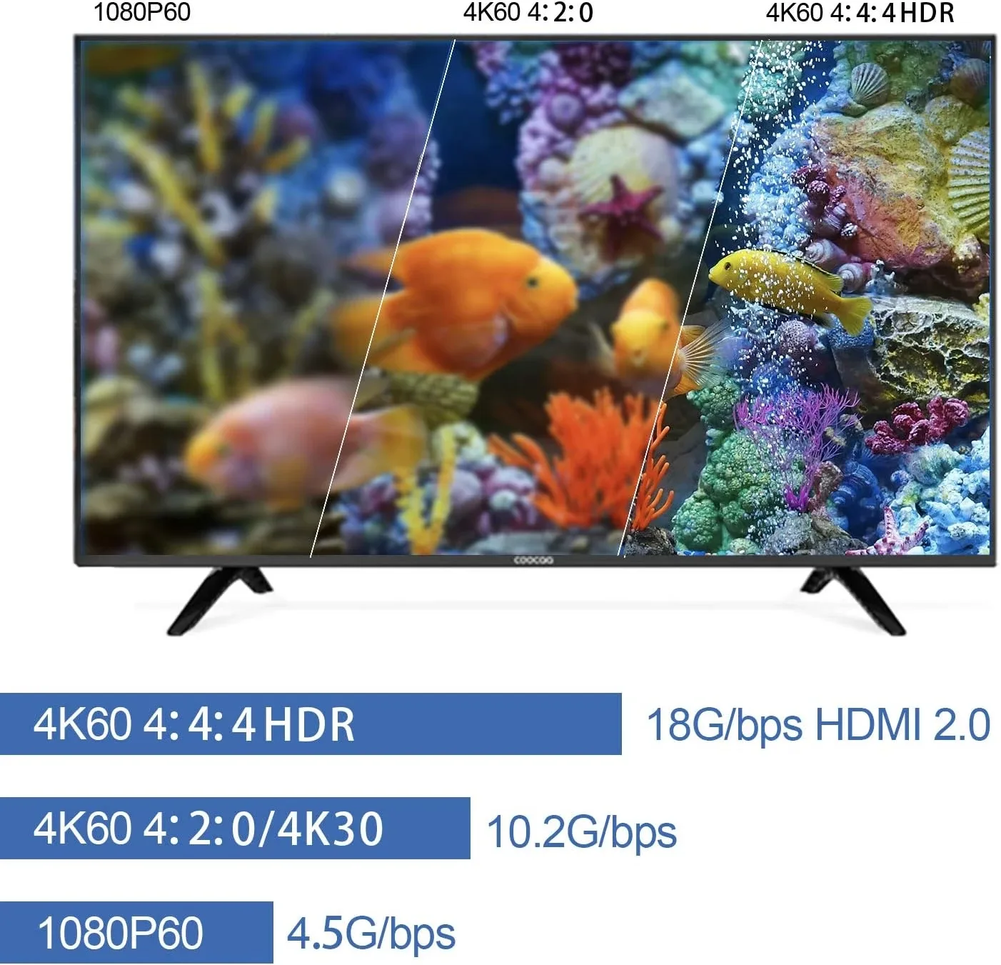 HDMI Matrix 4x2 4K 60Hz 4:4:4 HDR Dolby Vision Dolby Atmos image indicator(7)