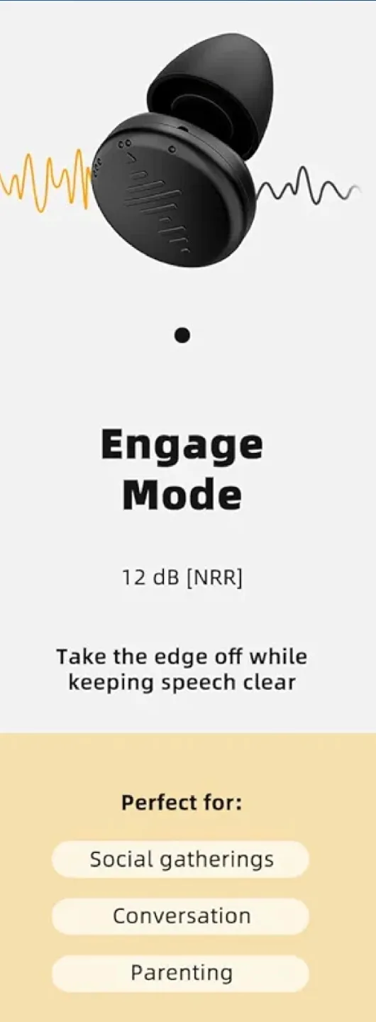 Noise Redunction Sleep Earplugs image indicator(6)