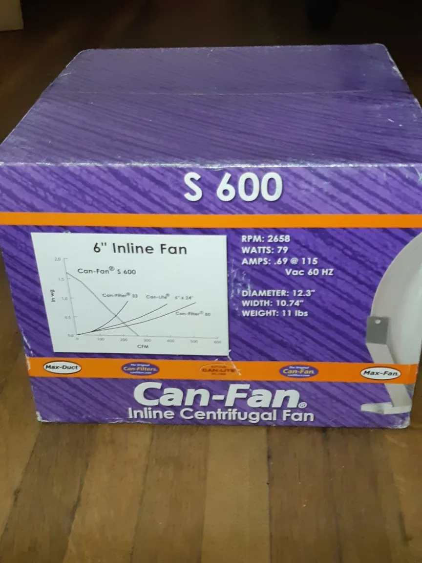 Can-Fan S 600 6" hydroponics Inline Fan brand new in box image indicator(2)