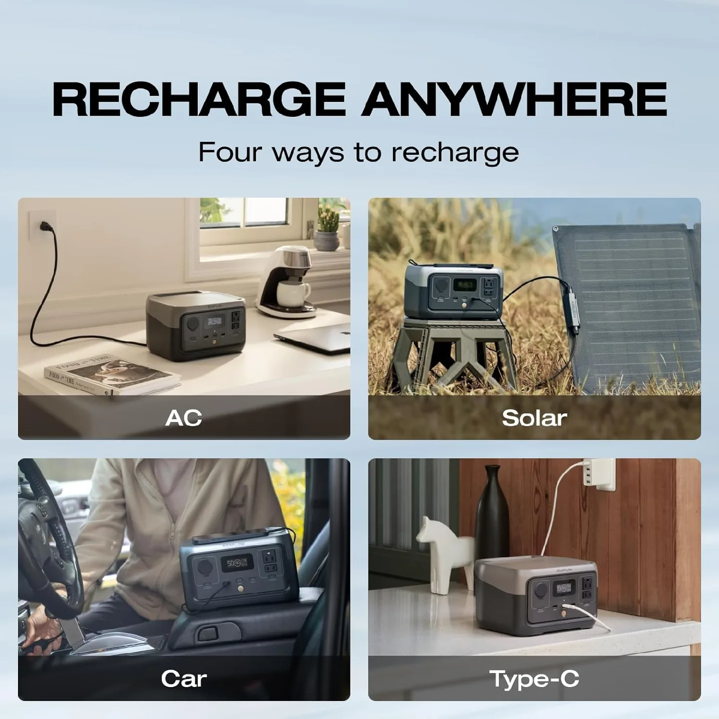 IN BOX - EF ECOFLOW Portable Power Station River 2 image indicator(7)