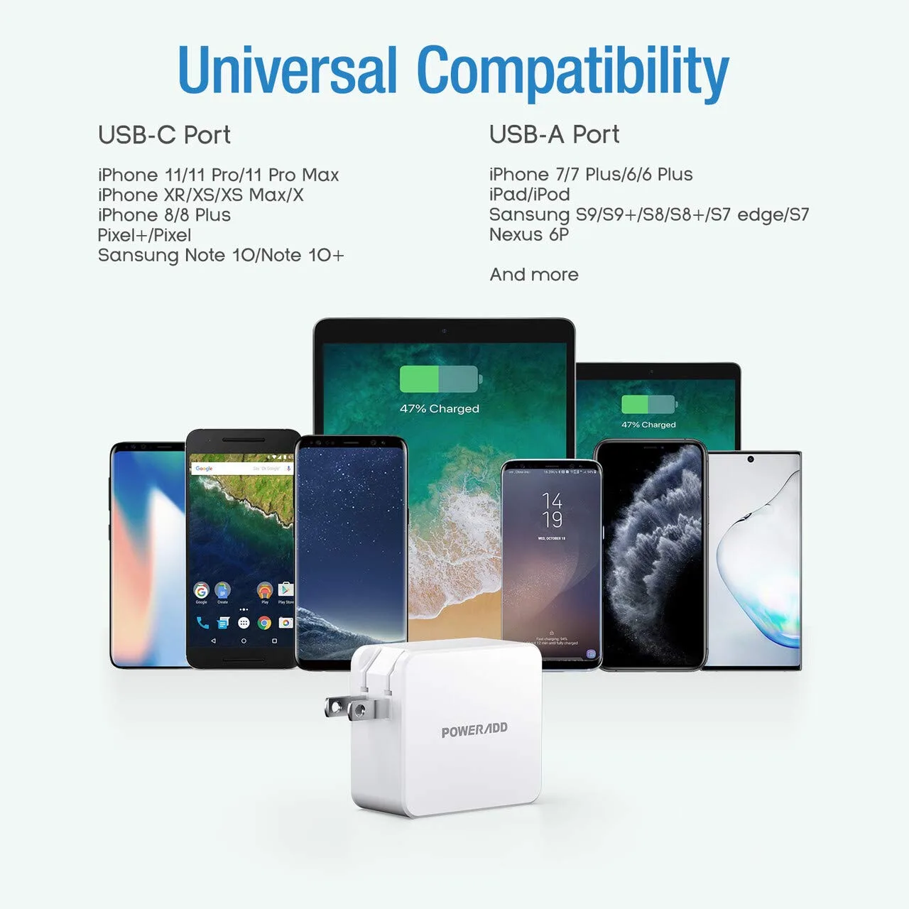 USB C Wall Charger,POWERADD 30W Dual Port Type C Charger image indicator(8)