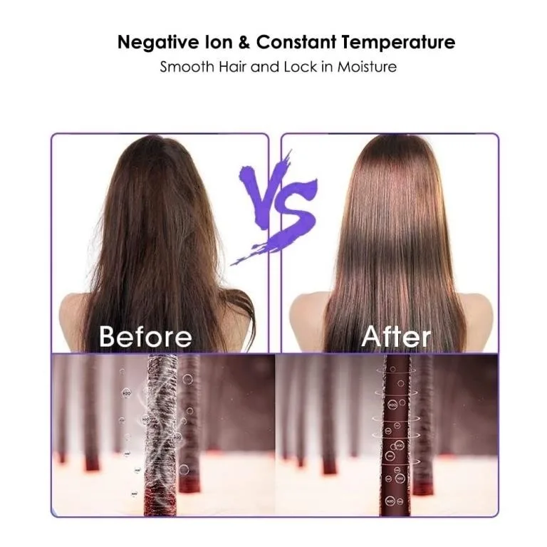 WAZOR Purple Hair Dryer with Attachments image indicator(2)