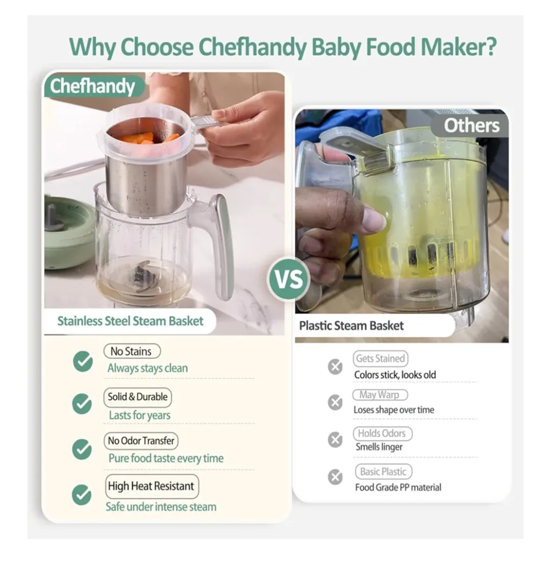 Baby Food Processor - Blend, Steam, Warm, Sterilize Make Puree image indicator(4)