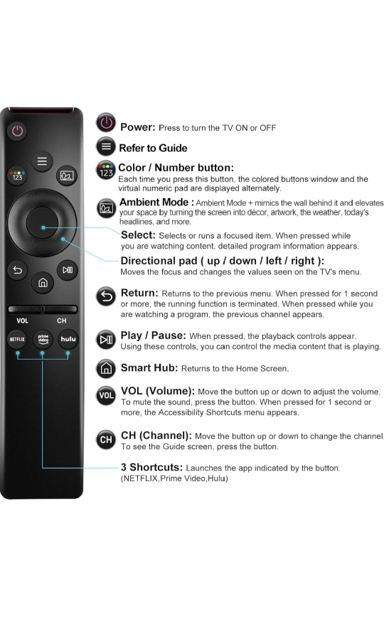 Samsung Smart TV Remote - photo 4