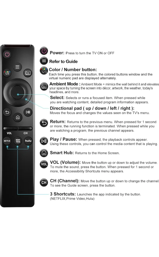 Samsung Smart TV Remote image indicator(4)