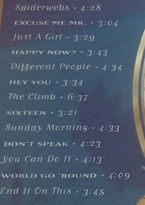 No Doubt - Tragic Kingdom CD image indicator(6)