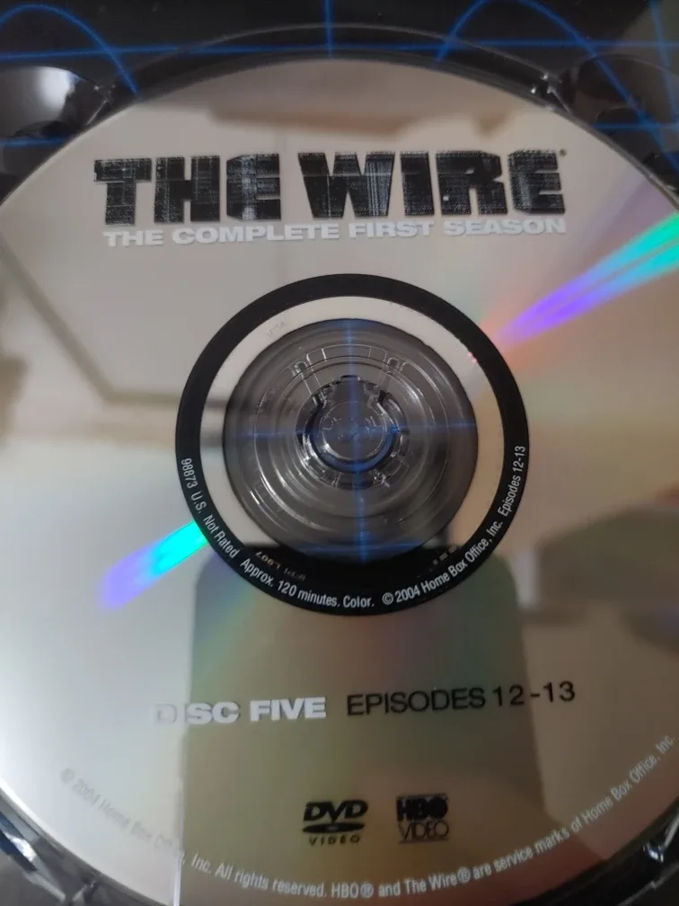 The Wire: The Complete First Season DVD Set image indicator(7)