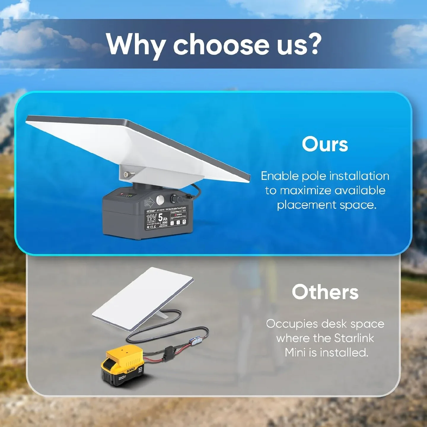 Portable Starlink Mini Battery Pack BNIB image indicator(3)