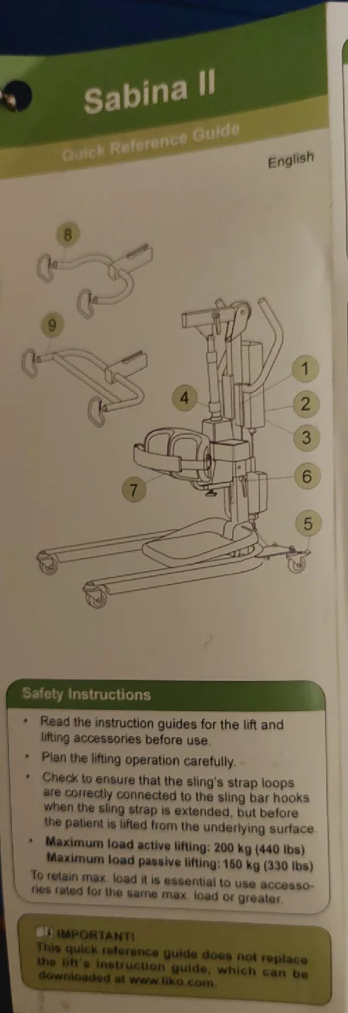 Sabina II Sit to Stand Lift image indicator(5)