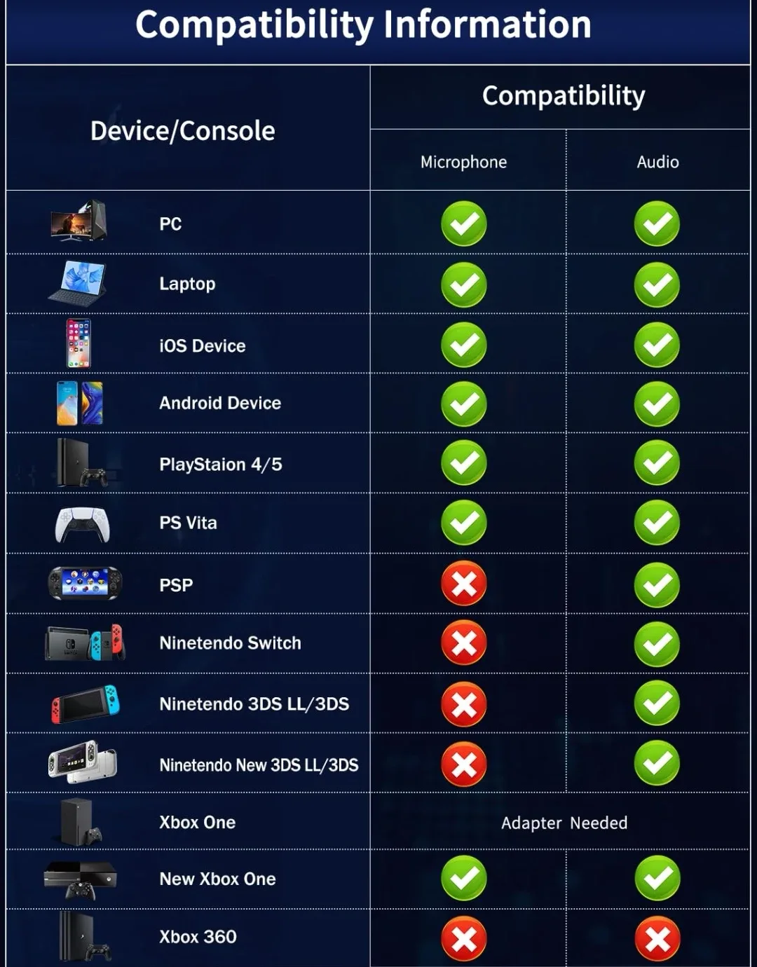 ONITOON X26 Black Cat Ear Gaming Headset image indicator(10)